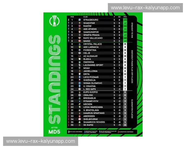 欧协联2030赛程—全新格局下的荣耀之旅